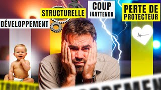 Pour référencement :
lyon 
lyon 6ème
caluire
saint clair
rillieux
villeurbanne
charpennes
lyon 6
cité internationale
psychologue
psychothérapeute
tcc
psychanalyse
thérapie
psy
burn out 
dépression
anxiété
crise angoise
tca
anorexie
obésité
dépendance affective